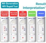 ⁦جهاز تحليل الايدز HIV المنزلي الجيل الرابع الكومبو P24 من Trustline⁩ - الصورة ⁦5⁩