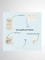 اختبار الهربس 1/2السريع بالدم (gettested herpes (hsv 1 & hsv 2) test)