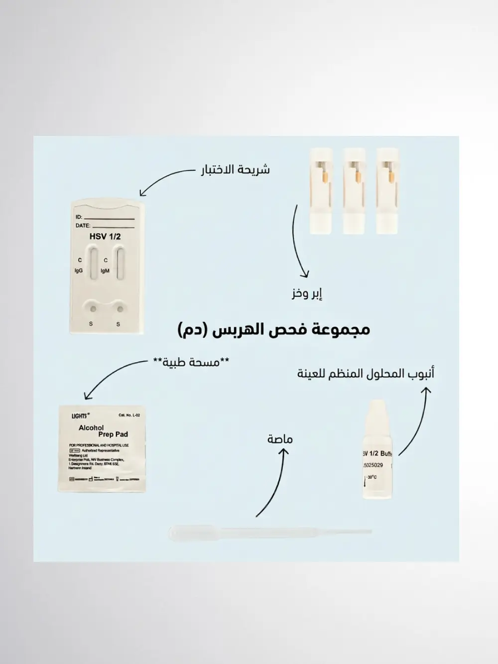 اختبار الهربس 1/2السريع بالدم (gettested herpes (hsv 1 & hsv 2) test)